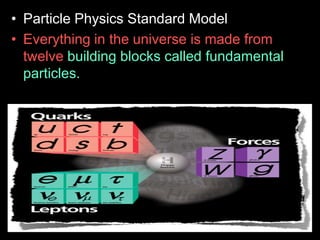 • Particle Physics Standard Model
• Everything in the universe is made from
twelve building blocks called fundamental
particles. These particles are governed by
four fundamental forces.
– Our best understanding of how these twelve
particles and three of the forces are related to
each other is encapsulated in the Standard
Model of particles and forces.
 