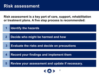 7
Risk assessment
Risk assessment is a key part of care, support, rehabilitation
or treatment plans. A five step process is recommended:
1 Identify the hazards
2 Decide who might be harmed and how
3 Evaluate the risks and decide on precautions
4 Record your findings and implement them
5 Review your assessment and update if necessary.
 