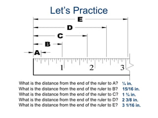 Let’s Practice
What is the distance from the end of the ruler to A?
What is the distance from the end of the ruler to E?
What is the distance from the end of the ruler to D?
What is the distance from the end of the ruler to C?
What is the distance from the end of the ruler to B?
¼ in.
15/16 in.
1 ¾ in.
2 3/8 in.
3 1/16 in.
 