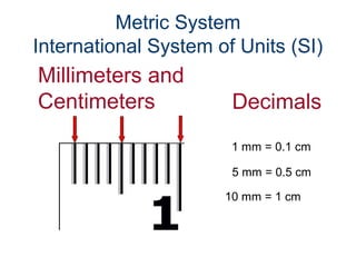 Metric System
International System of Units (SI)
Millimeters and
Centimeters Decimals
1 mm = 0.1 cm
5 mm = 0.5 cm
10 mm = 1 cm
 