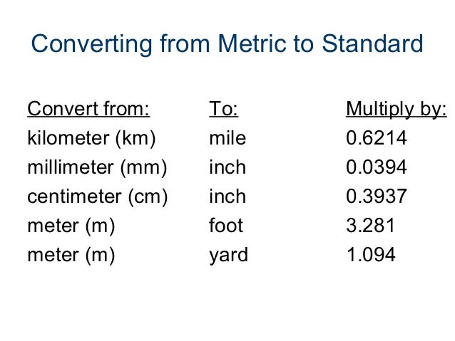 Metric To Standard >> Standard And Metric Measurement Power Point Metric To Standard >> Standard And Metric Measurement Power Point