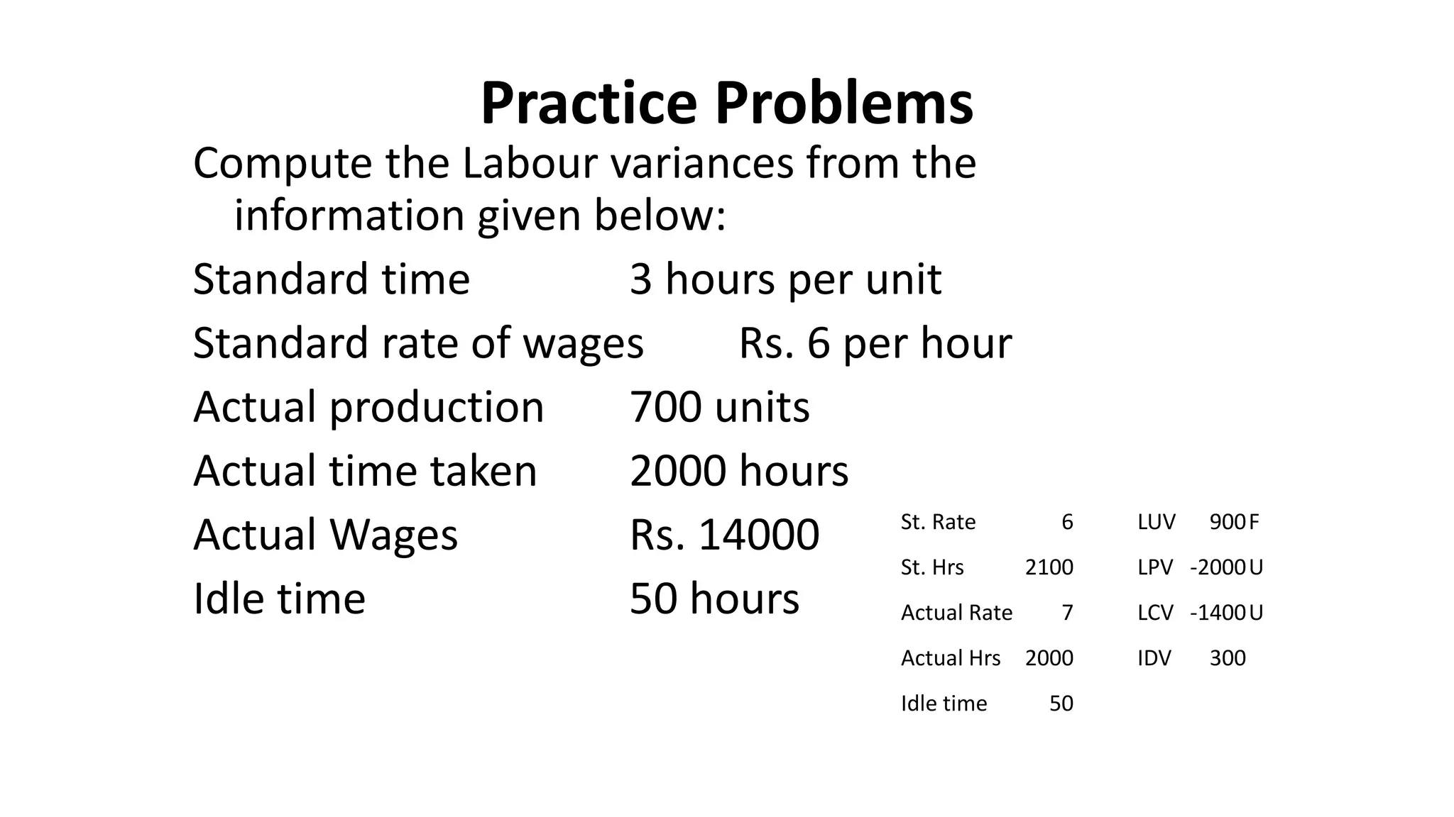 Practice Problems
Compute the Labour variances from the
information given below:
Standard time 3 hours per unit
Standard rate of wages Rs. 6 per hour
Actual production 700 units
Actual time taken 2000 hours
Actual Wages Rs. 14000
Idle time 50 hours
St. Rate 6 LUV 900F
St. Hrs 2100 LPV -2000U
Actual Rate 7 LCV -1400U
Actual Hrs 2000 IDV 300
Idle time 50
 