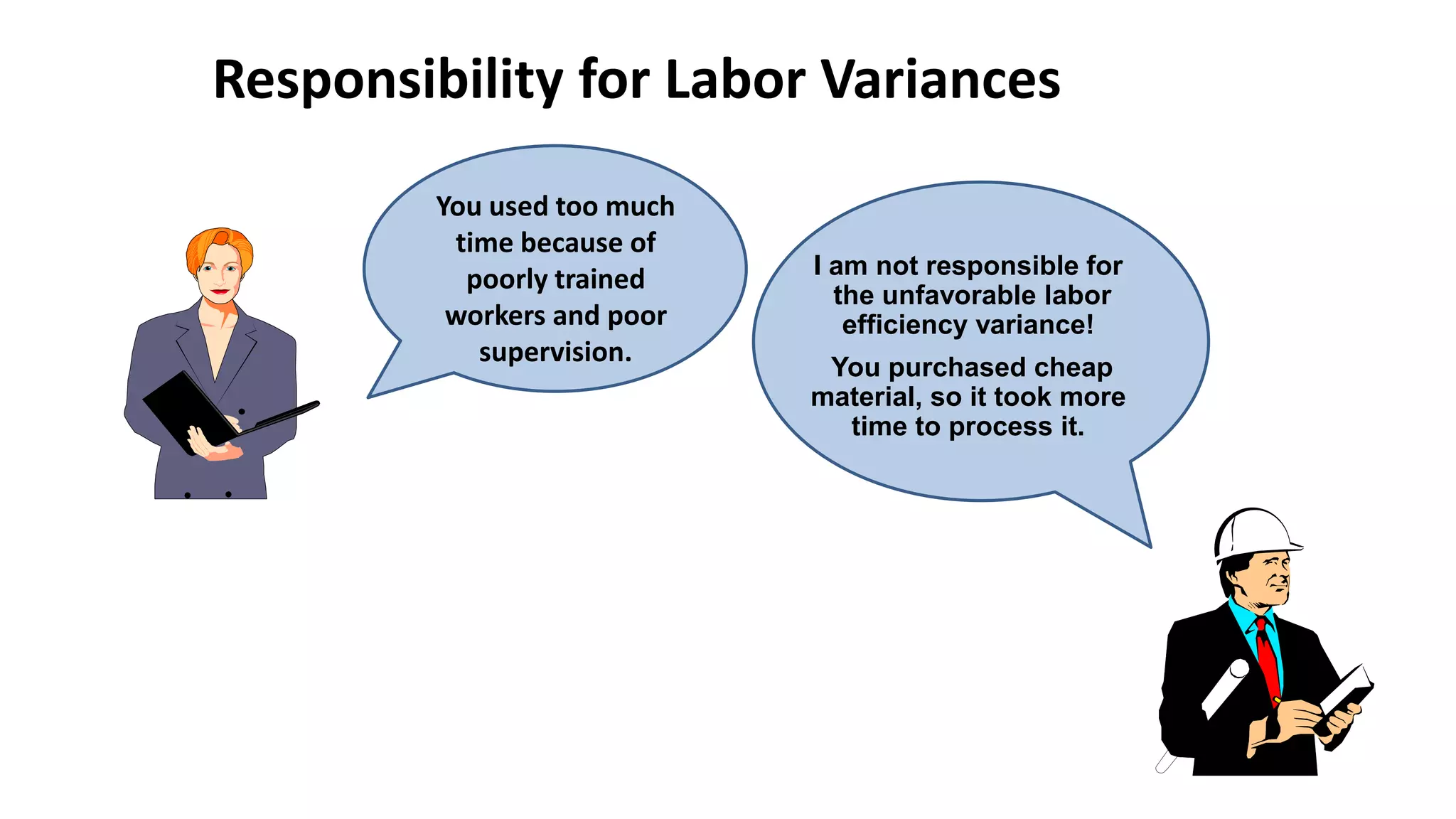 Responsibility for Labor Variances
I am not responsible for
the unfavorable labor
efficiency variance!
You purchased cheap
material, so it took more
time to process it.
You used too much
time because of
poorly trained
workers and poor
supervision.
 
