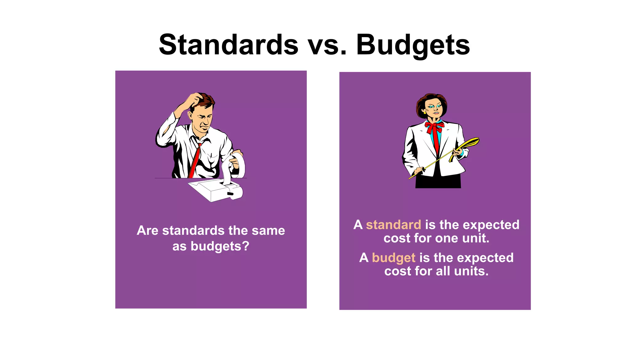 Standards vs. Budgets
Are standards the same
as budgets?
A standard is the expected
cost for one unit.
A budget is the expected
cost for all units.
 