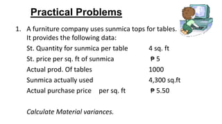 Practical Problems
1. A furniture company uses sunmica tops for tables.
It provides the following data:
St. Quantity for sunmica per table 4 sq. ft
St. price per sq. ft of sunmica ₱ 5
Actual prod. Of tables 1000
Sunmica actually used 4,300 sq.ft
Actual purchase price per sq. ft ₱ 5.50
Calculate Material variances.
 