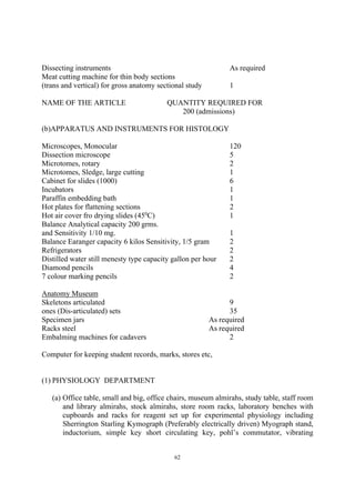 STANDARD-FOR-200 PDF DISTRICT HOSPITAL GUIDELINES | PDF