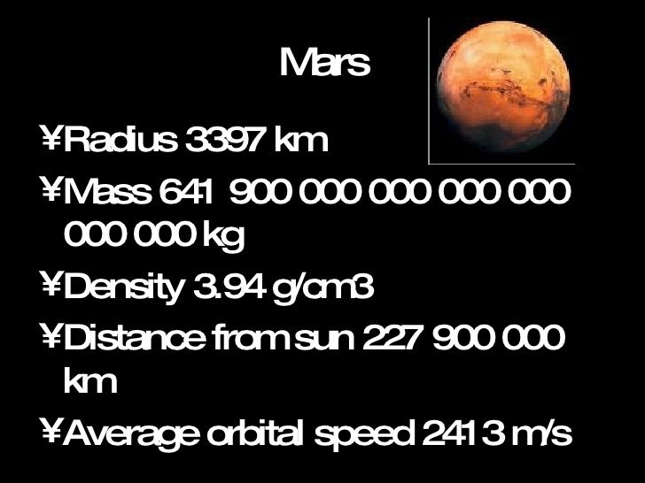 Standard Form Planets Solar System
