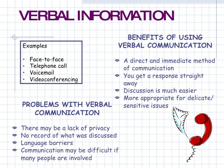 memorandum examples