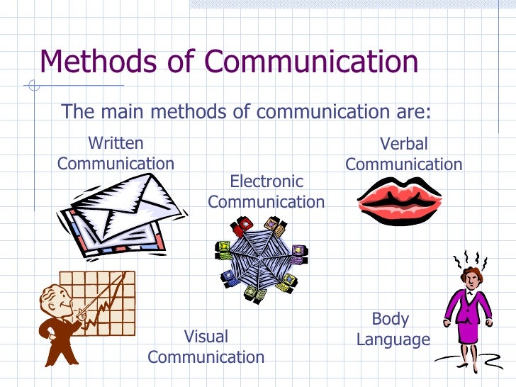 Communication method. Methods of communication. Communicative method. Two methods of Visual communication. Ways of communication.