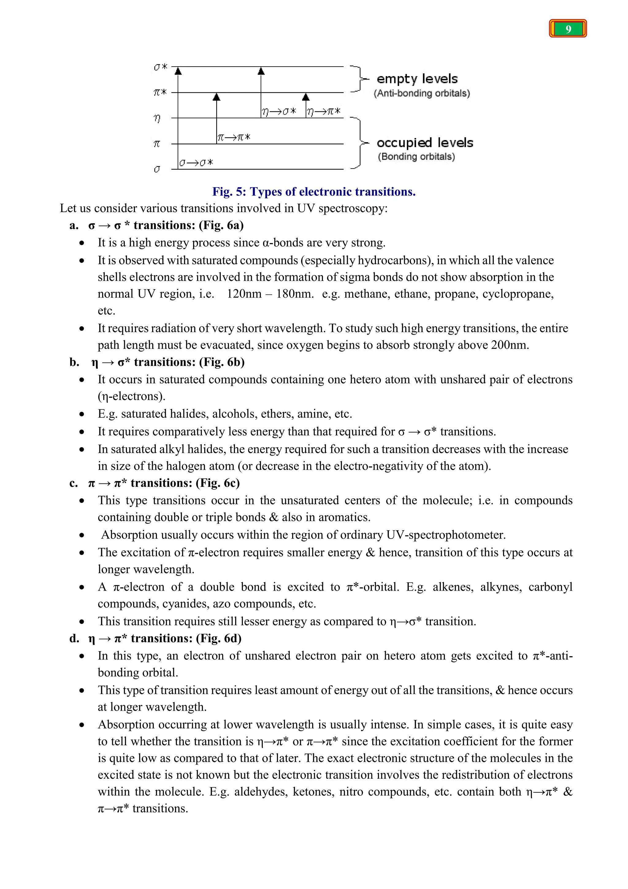 9
Fig. 5: Types of electronic transitions.
Let us consider various transitions involved in UV spectroscopy:
a. σ → σ * transitions: (Fig. 6a)
 It is a high energy process since α-bonds are very strong.
 It is observed with saturated compounds (especially hydrocarbons), in which all the valence
shells electrons are involved in the formation of sigma bonds do not show absorption in the
normal UV region, i.e. 120nm – 180nm. e.g. methane, ethane, propane, cyclopropane,
etc.
 It requires radiation of very short wavelength. To study such high energy transitions, the entire
path length must be evacuated, since oxygen begins to absorb strongly above 200nm.
b. η → σ* transitions: (Fig. 6b)
 It occurs in saturated compounds containing one hetero atom with unshared pair of electrons
(η-electrons).
 E.g. saturated halides, alcohols, ethers, amine, etc.
 It requires comparatively less energy than that required for σ → σ* transitions.
 In saturated alkyl halides, the energy required for such a transition decreases with the increase
in size of the halogen atom (or decrease in the electro-negativity of the atom).
c. π → π* transitions: (Fig. 6c)
 This type transitions occur in the unsaturated centers of the molecule; i.e. in compounds
containing double or triple bonds & also in aromatics.
 Absorption usually occurs within the region of ordinary UV-spectrophotometer.
 The excitation of π-electron requires smaller energy & hence, transition of this type occurs at
longer wavelength.
 A π-electron of a double bond is excited to π*-orbital. E.g. alkenes, alkynes, carbonyl
compounds, cyanides, azo compounds, etc.
 This transition requires still lesser energy as compared to η→σ* transition.
d. η → π* transitions: (Fig. 6d)
 In this type, an electron of unshared electron pair on hetero atom gets excited to π*-anti-
bonding orbital.
 This type of transition requires least amount of energy out of all the transitions, & hence occurs
at longer wavelength.
 Absorption occurring at lower wavelength is usually intense. In simple cases, it is quite easy
to tell whether the transition is η→π* or π→π* since the excitation coefficient for the former
is quite low as compared to that of later. The exact electronic structure of the molecules in the
excited state is not known but the electronic transition involves the redistribution of electrons
within the molecule. E.g. aldehydes, ketones, nitro compounds, etc. contain both η→π* &
π→π* transitions.
 