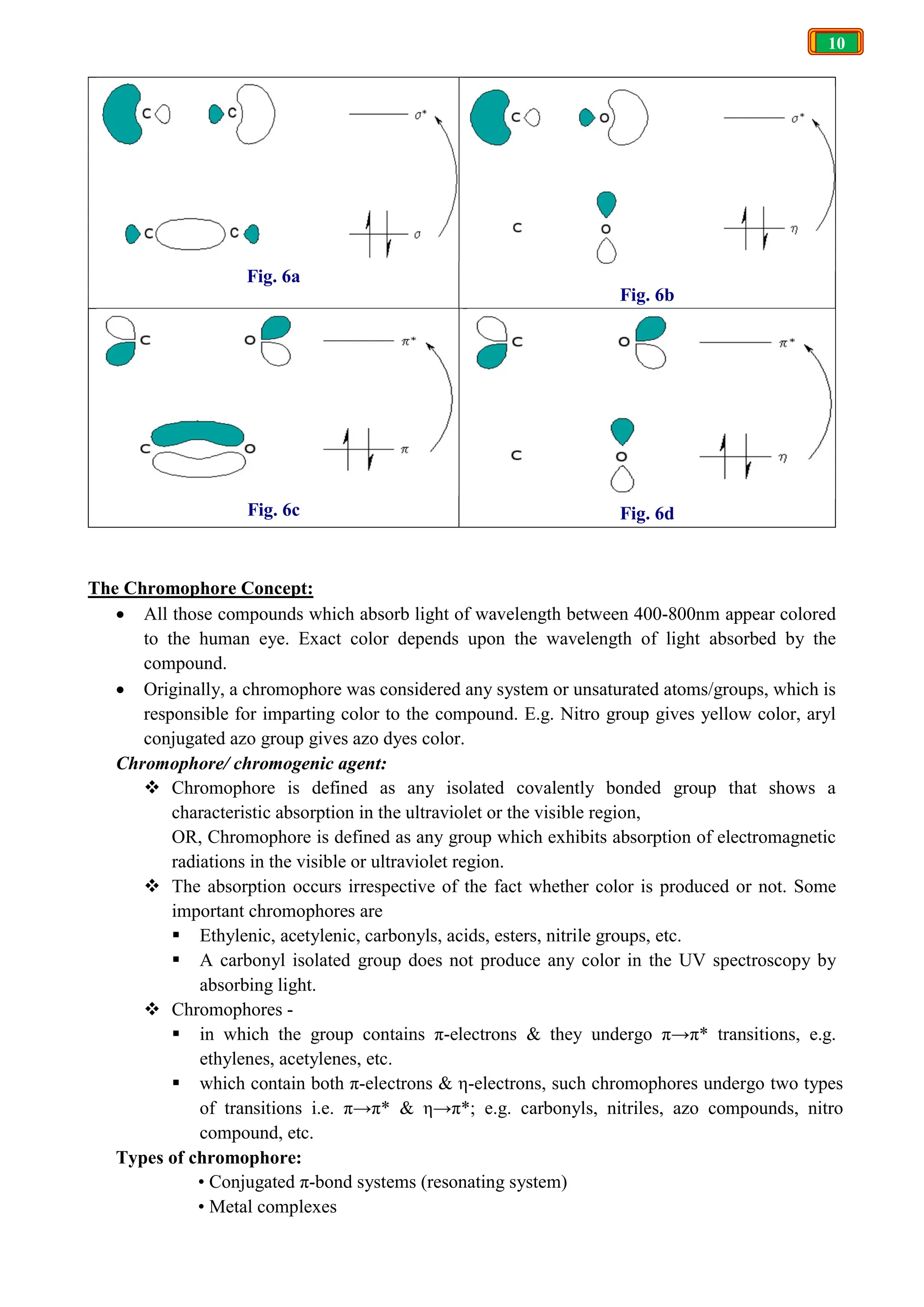 10
Fig. 6a
Fig. 6b
Fig. 6c Fig. 6d
The Chromophore Concept:
 All those compounds which absorb light of wavelength between 400-800nm appear colored
to the human eye. Exact color depends upon the wavelength of light absorbed by the
compound.
 Originally, a chromophore was considered any system or unsaturated atoms/groups, which is
responsible for imparting color to the compound. E.g. Nitro group gives yellow color, aryl
conjugated azo group gives azo dyes color.
Chromophore/ chromogenic agent:
 Chromophore is defined as any isolated covalently bonded group that shows a
characteristic absorption in the ultraviolet or the visible region,
OR, Chromophore is defined as any group which exhibits absorption of electromagnetic
radiations in the visible or ultraviolet region.
 The absorption occurs irrespective of the fact whether color is produced or not. Some
important chromophores are
 Ethylenic, acetylenic, carbonyls, acids, esters, nitrile groups, etc.
 A carbonyl isolated group does not produce any color in the UV spectroscopy by
absorbing light.
 Chromophores -
 in which the group contains π-electrons & they undergo π→π* transitions, e.g.
ethylenes, acetylenes, etc.
 which contain both π-electrons & η-electrons, such chromophores undergo two types
of transitions i.e. π→π* & η→π*; e.g. carbonyls, nitriles, azo compounds, nitro
compound, etc.
Types of chromophore:
• Conjugated π-bond systems (resonating system)
• Metal complexes
 