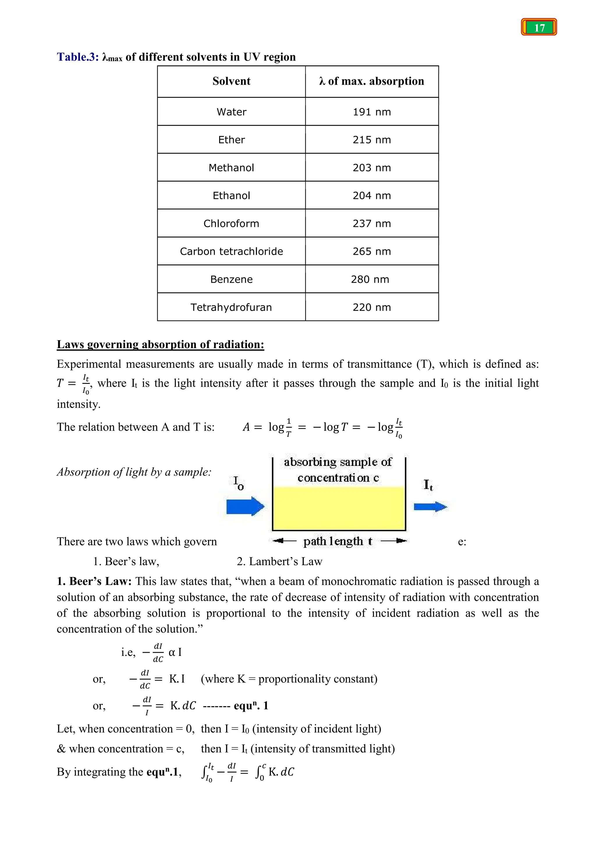 17
Table.3: λmax of different solvents in UV region
Solvent λ of max. absorption
Water 191 nm
Ether 215 nm
Methanol 203 nm
Ethanol 204 nm
Chloroform 237 nm
Carbon tetrachloride 265 nm
Benzene 280 nm
Tetrahydrofuran 220 nm
Laws governing absorption of radiation:
Experimental measurements are usually made in terms of transmittance (T), which is defined as:
𝑇 = , where It is the light intensity after it passes through the sample and I0 is the initial light
intensity.
The relation between A and T is: 𝐴 = log = − log 𝑇 = − log
Absorption of light by a sample:
There are two laws which govern the absorption of light by the molecules. These are:
1. Beer’s law, 2. Lambert’s Law
1. Beer’s Law: This law states that, “when a beam of monochromatic radiation is passed through a
solution of an absorbing substance, the rate of decrease of intensity of radiation with concentration
of the absorbing solution is proportional to the intensity of incident radiation as well as the
concentration of the solution.”
i.e, − α I
or, − = K. I (where K = proportionality constant)
or, − = K. 𝑑𝐶 ------- equn. 1
Let, when concentration = 0, then I = I0 (intensity of incident light)
& when concentration = c, then I = It (intensity of transmitted light)
By integrating the equn.1, ∫ − = ∫ K. 𝑑𝐶
 