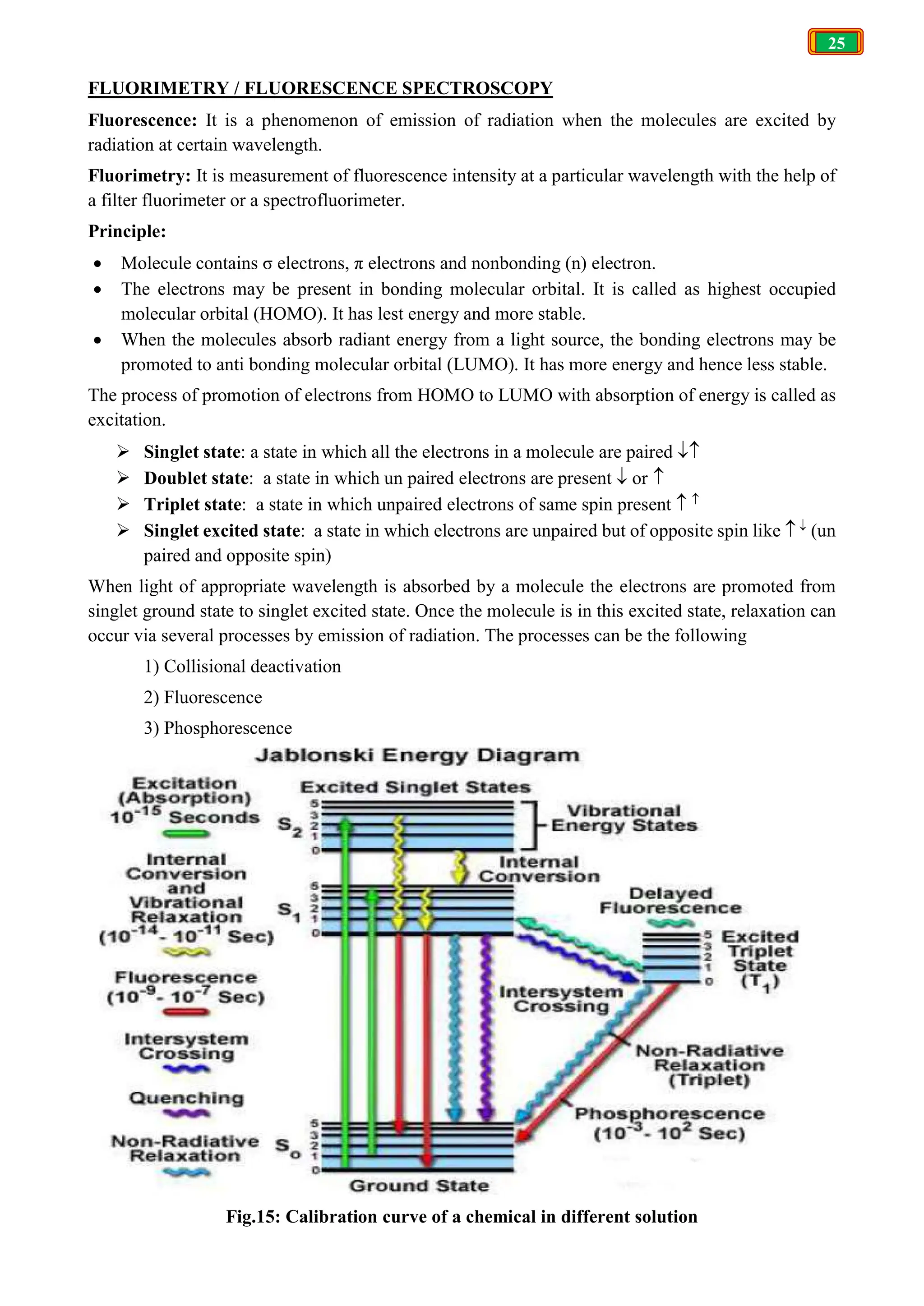 25
FLUORIMETRY / FLUORESCENCE SPECTROSCOPY
Fluorescence: It is a phenomenon of emission of radiation when the molecules are excited by
radiation at certain wavelength.
Fluorimetry: It is measurement of fluorescence intensity at a particular wavelength with the help of
a filter fluorimeter or a spectrofluorimeter.
Principle:
 Molecule contains σ electrons, π electrons and nonbonding (n) electron.
 The electrons may be present in bonding molecular orbital. It is called as highest occupied
molecular orbital (HOMO). It has lest energy and more stable.
 When the molecules absorb radiant energy from a light source, the bonding electrons may be
promoted to anti bonding molecular orbital (LUMO). It has more energy and hence less stable.
The process of promotion of electrons from HOMO to LUMO with absorption of energy is called as
excitation.
 Singlet state: a state in which all the electrons in a molecule are paired 
 Doublet state: a state in which un paired electrons are present or 
 Triplet state: a state in which unpaired electrons of same spin present 
 Singlet excited state: a state in which electrons are unpaired but of opposite spin like  (un
paired and opposite spin)
When light of appropriate wavelength is absorbed by a molecule the electrons are promoted from
singlet ground state to singlet excited state. Once the molecule is in this excited state, relaxation can
occur via several processes by emission of radiation. The processes can be the following
1) Collisional deactivation
2) Fluorescence
3) Phosphorescence
Fig.15: Calibration curve of a chemical in different solution
 