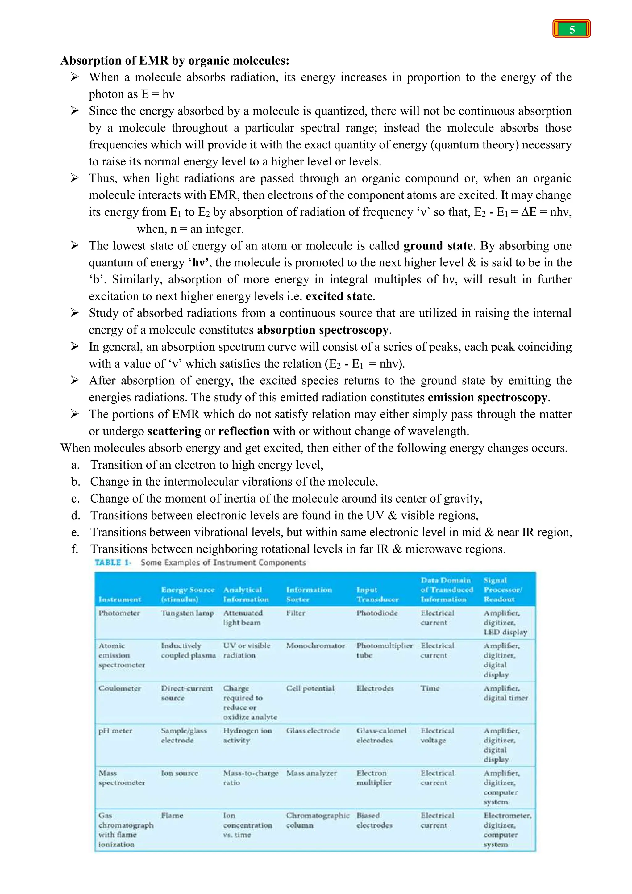 5
Absorption of EMR by organic molecules:
 When a molecule absorbs radiation, its energy increases in proportion to the energy of the
photon as E = hν
 Since the energy absorbed by a molecule is quantized, there will not be continuous absorption
by a molecule throughout a particular spectral range; instead the molecule absorbs those
frequencies which will provide it with the exact quantity of energy (quantum theory) necessary
to raise its normal energy level to a higher level or levels.
 Thus, when light radiations are passed through an organic compound or, when an organic
molecule interacts with EMR, then electrons of the component atoms are excited. It may change
its energy from E1 to E2 by absorption of radiation of frequency ‘ν’ so that, E2 - E1 = ∆E = nhν,
when, n = an integer.
 The lowest state of energy of an atom or molecule is called ground state. By absorbing one
quantum of energy ‘hν’, the molecule is promoted to the next higher level & is said to be in the
‘b’. Similarly, absorption of more energy in integral multiples of hν, will result in further
excitation to next higher energy levels i.e. excited state.
 Study of absorbed radiations from a continuous source that are utilized in raising the internal
energy of a molecule constitutes absorption spectroscopy.
 In general, an absorption spectrum curve will consist of a series of peaks, each peak coinciding
with a value of ‘ν’ which satisfies the relation (E2 - E1 = nhν).
 After absorption of energy, the excited species returns to the ground state by emitting the
energies radiations. The study of this emitted radiation constitutes emission spectroscopy.
 The portions of EMR which do not satisfy relation may either simply pass through the matter
or undergo scattering or reflection with or without change of wavelength.
When molecules absorb energy and get excited, then either of the following energy changes occurs.
a. Transition of an electron to high energy level,
b. Change in the intermolecular vibrations of the molecule,
c. Change of the moment of inertia of the molecule around its center of gravity,
d. Transitions between electronic levels are found in the UV & visible regions,
e. Transitions between vibrational levels, but within same electronic level in mid & near IR region,
f. Transitions between neighboring rotational levels in far IR & microwave regions.
 