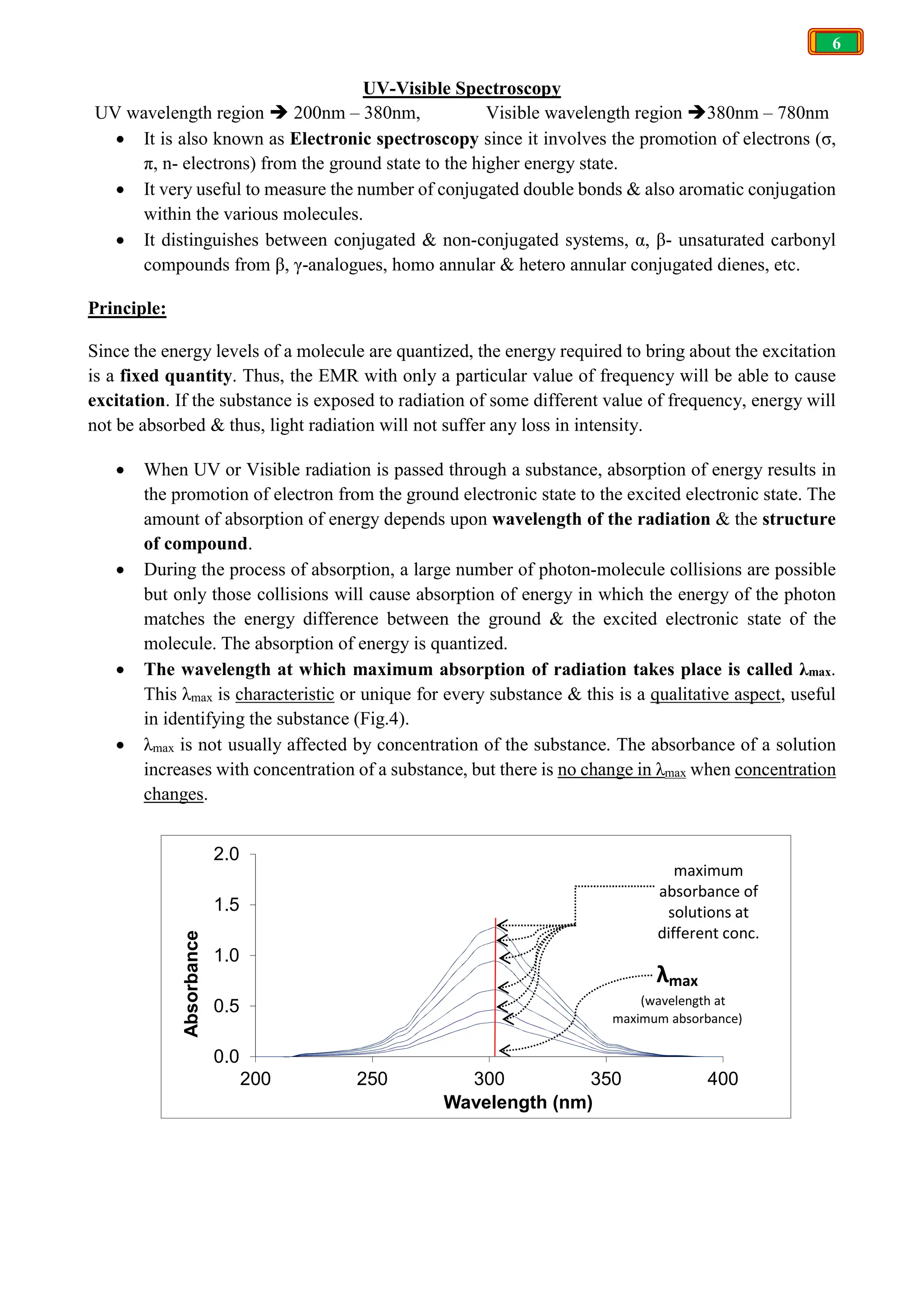 6
UV-Visible Spectroscopy
UV wavelength region  200nm – 380nm, Visible wavelength region 380nm – 780nm
 It is also known as Electronic spectroscopy since it involves the promotion of electrons (σ,
π, n- electrons) from the ground state to the higher energy state.
 It very useful to measure the number of conjugated double bonds & also aromatic conjugation
within the various molecules.
 It distinguishes between conjugated & non-conjugated systems, α, β- unsaturated carbonyl
compounds from β, γ-analogues, homo annular & hetero annular conjugated dienes, etc.
Principle:
Since the energy levels of a molecule are quantized, the energy required to bring about the excitation
is a fixed quantity. Thus, the EMR with only a particular value of frequency will be able to cause
excitation. If the substance is exposed to radiation of some different value of frequency, energy will
not be absorbed & thus, light radiation will not suffer any loss in intensity.
 When UV or Visible radiation is passed through a substance, absorption of energy results in
the promotion of electron from the ground electronic state to the excited electronic state. The
amount of absorption of energy depends upon wavelength of the radiation & the structure
of compound.
 During the process of absorption, a large number of photon-molecule collisions are possible
but only those collisions will cause absorption of energy in which the energy of the photon
matches the energy difference between the ground & the excited electronic state of the
molecule. The absorption of energy is quantized.
 The wavelength at which maximum absorption of radiation takes place is called λmax.
This λmax is characteristic or unique for every substance & this is a qualitative aspect, useful
in identifying the substance (Fig.4).
 λmax is not usually affected by concentration of the substance. The absorbance of a solution
increases with concentration of a substance, but there is no change in λmax when concentration
changes.
Fig.4: UV Spectrum of a chemical (10, 15, 20, 30, 40, 50 µg/ml)
0.0
0.5
1.0
1.5
2.0
200 250 300 350 400
Absorbance
Wavelength (nm)
maximum
absorbance of
solutions at
different conc.
λmax
(wavelength at
maximum absorbance)
 