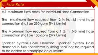 STANDARD-INSTALLATION-OF-STANDPIPE-AND-HOSE-SYSTEMS.pptx