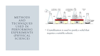 Standard Laboratory Methods and Techniques | PPTX