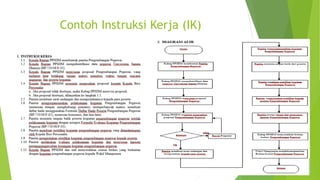 Contoh Instruksi Kerja (IK)
 