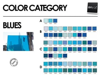 BLUES
COLORCATEGORY
A
B
C
D
 