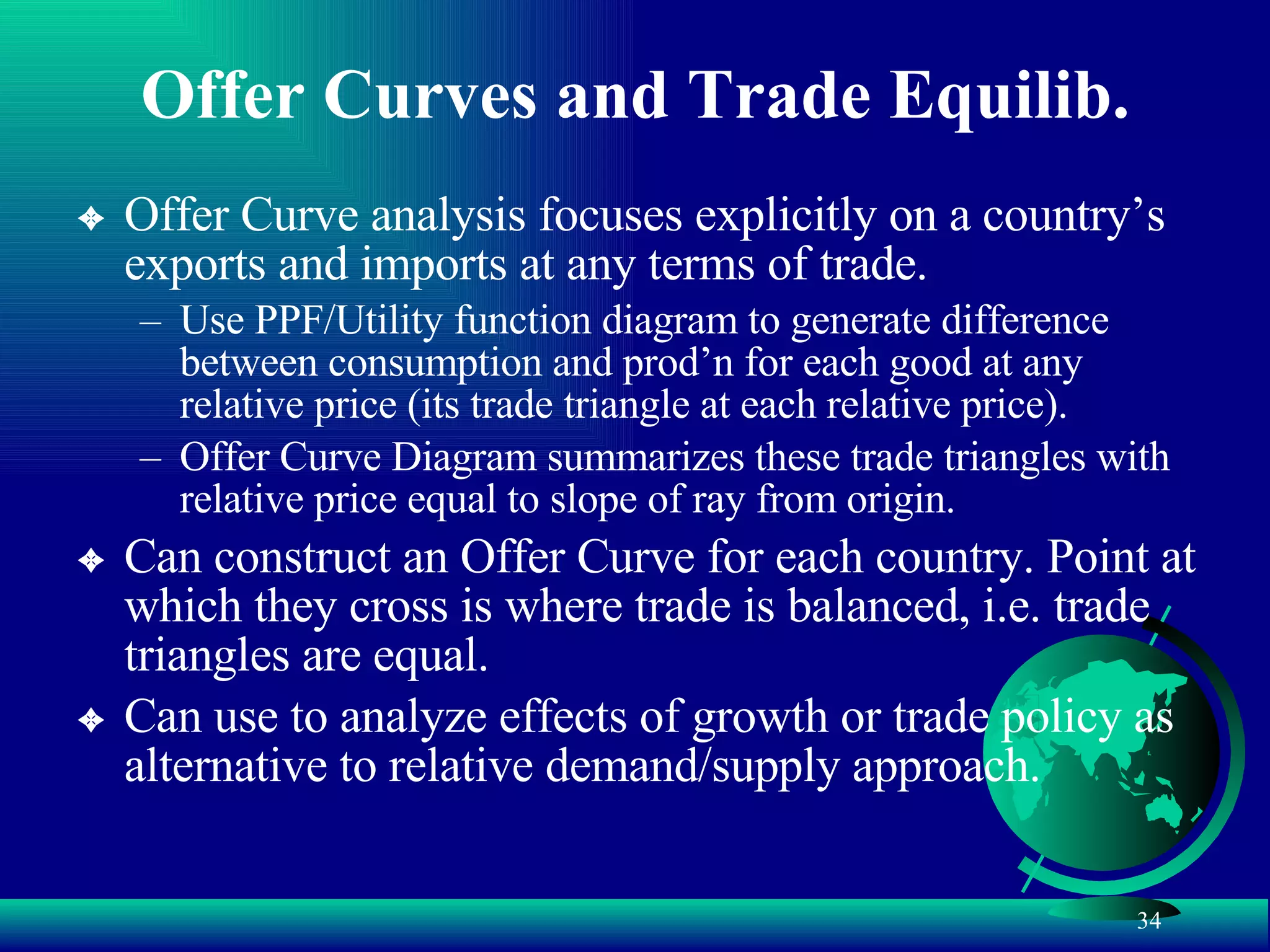Offer Curves and Trade Equilib. Offer Curve analysis focuses explicitly on a country’s exports and imports at any terms of trade. Use PPF/Utility function diagram to generate difference between consumption and prod’n for each good at any relative price (its trade triangle at each relative price).  Offer Curve Diagram summarizes these trade triangles with relative price equal to slope of ray from origin. Can construct an Offer Curve for each country. Point at which they cross is where trade is balanced, i.e. trade triangles are equal. Can use to analyze effects of growth or trade policy as alternative to relative demand/supply approach. 