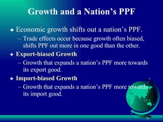 Growth and a Nation’s PPF Economic growth shifts out a nation’s PPF. Trade effects occur because growth often biased, shifts PPF out more in one good than the other. Export-biased Growth Growth that expands a nation’s PPF more towards its export good. Import-biased Growth Growth that expands a nation’s PPF more towards its import good. 