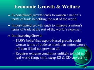Economic Growth & Welfare Export-biased  growth tends to  worsen  a nation’s terms of trade benefiting the rest of the world. Import-biased  growth tends to  improve  a nation’s terms of trade at the rest of the world’s expense. Immiserizing Growth 1950’s belief that export-biased growth could worsen terms of trade so much that nation worse off than if had not grown at all. Requires extreme conditions unlikely to hold in real world (large shift, steep RS & RD curves) 