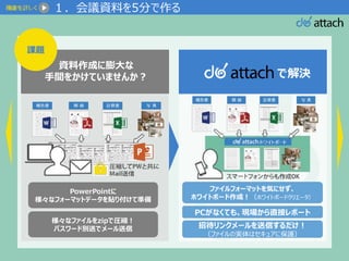Digital Office [JAPAN] Inc.
課題
で解決
PowerPointに
様々なフォーマットデータを貼り付けて準備
様々なファイルをzipで圧縮！
パスワード別送でメール送信
ファイルフォーマットを気にせず、
ホワイトボード作成！（ホワイトボードクリエータ）
PCがなくても、現場から直接レポート
招待リンクメールを送信するだけ！
（ファイルの実体はセキュアに保護）
資料作成に膨大な
手間をかけていませんか？
１．会議資料を5分で作る
 
