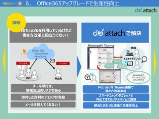 Digital Office [JAPAN] Inc.
課題
で解決
Office365利用しているけれど
働き方改革に役立ってない！
６． Office365アップグレードで生産性向上
Office 365
・SharePoint
・OneDrive
外出先社内
メールを読んでくれない！
メール添付は、
情報流出のリスクがある
添付した資料のチェックが負担
Microsoft Teams連携で
働き方改革実現
スマートフォンやタブレットで
外出できてもリアルタイムに議論
都合に合わせた議論で生産性向上
Microsoft Teams
？
・・
・・
現場
スマホやタブレット
チャット
スケジュール Skypeで
ビデオ会議
do!attachで
いつでも・どこでも
スタンプチャット
ファイル共有 メール添付
 