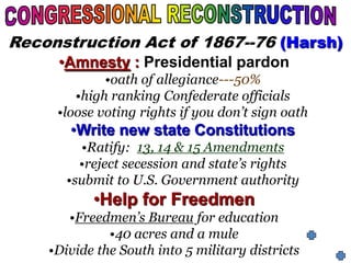 Plans compared
•Amnesty : Presidential pardon
•oath of allegiance---50%
•high ranking Confederate officials
•loose voting rights if you don’t sign oath
•Write new state Constitutions
•Ratify: 13, 14 & 15 Amendments
•reject secession and state’s rights
•submit to U.S. Government authority
•Help for Freedmen
•Freedmen’s Bureau for education
•40 acres and a mule
•Divide the South into 5 military districts
Reconstruction Act of 1867--76 (Harsh)
 
