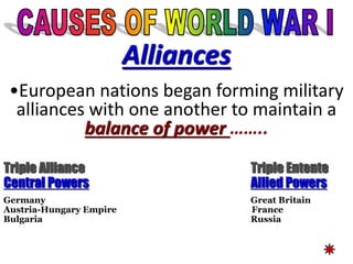 Alliances
•European nations began forming military
alliances with one another to maintain a
balance of power ……..
Triple Alliance Triple Entente
Central Powers Allied Powers
Germany Great Britain
Austria-Hungary Empire France
Bulgaria Russia
 