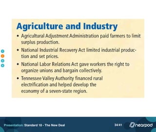 1
2
3
4
Presentation: Standard 18 - The New Deal 34/41
 