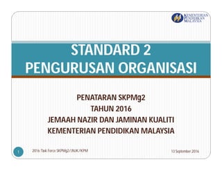 PENATARAN SKPMg2
TAHUN 2016
JEMAAH NAZIR DAN JAMINAN KUALITI
KEMENTERIAN PENDIDIKAN MALAYSIA
STANDARD 2
PENGURUSAN ORGANISASI
13 September 20161 2016:Task Force SKPMg2/JNJK/KPM
 