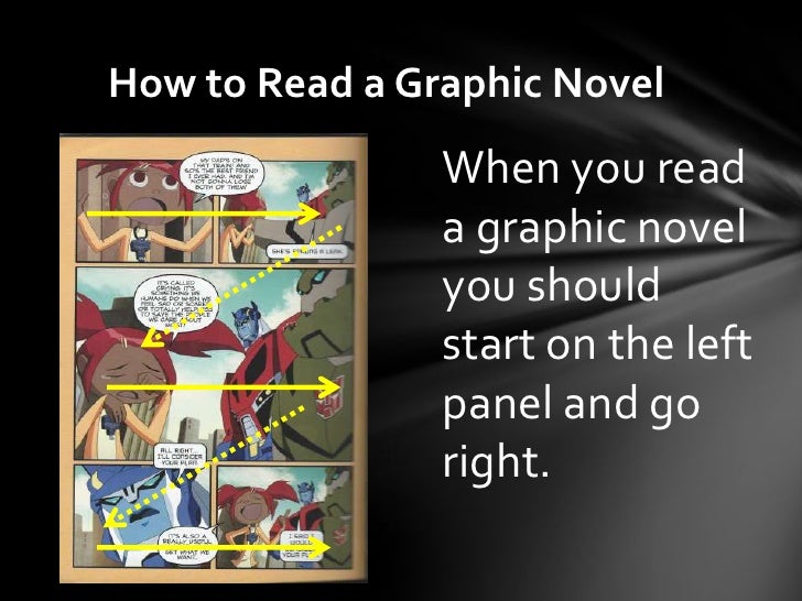 Standard 2 Element 4 How To Read A Graphic Novel