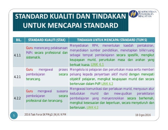 MOshims: Cara Mengisi Borang Skpmg2 Standard 4