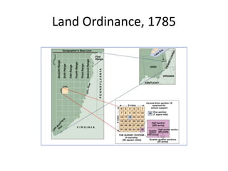 Land Ordinance, 1785
 