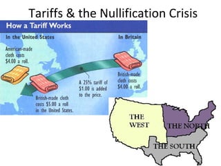 Tariffs & the Nullification Crisis
 