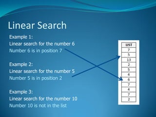 Standard Algorithms | PPT