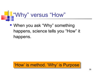 36
“Why” versus “How”
 When you ask “Why” something
happens, science tells you “How” it
happens.
‘How’ is method. ‘Why’ is Purpose‘How’ is method. ‘Why’ is Purpose
 