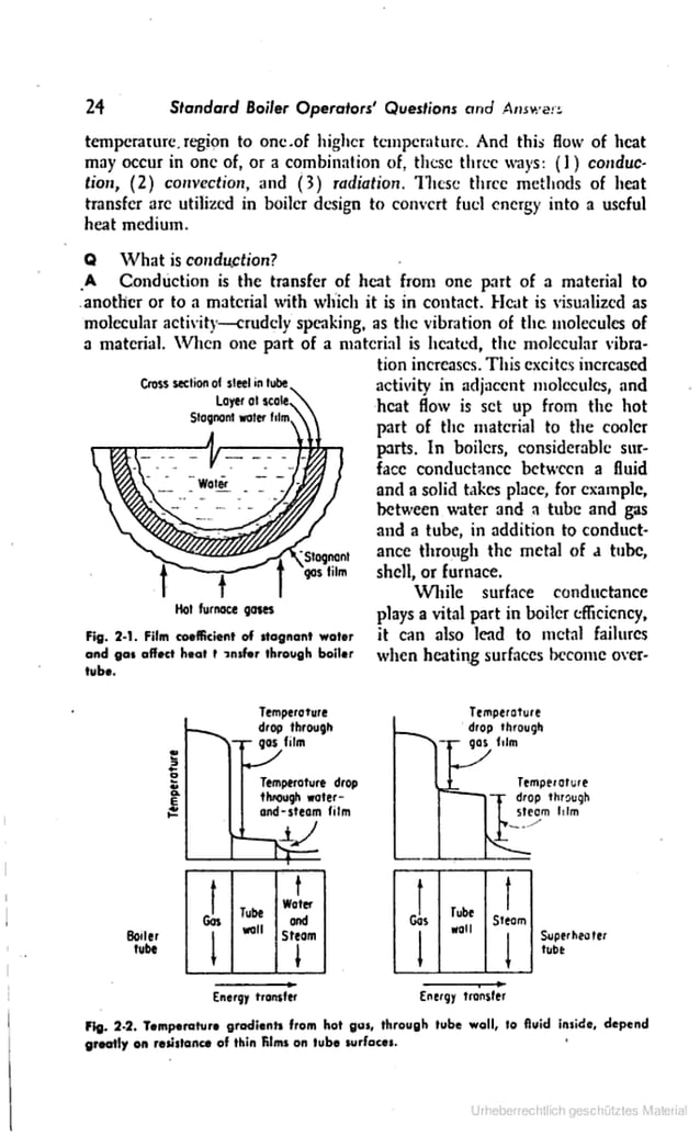 standard operating boiler question and answers | PDF