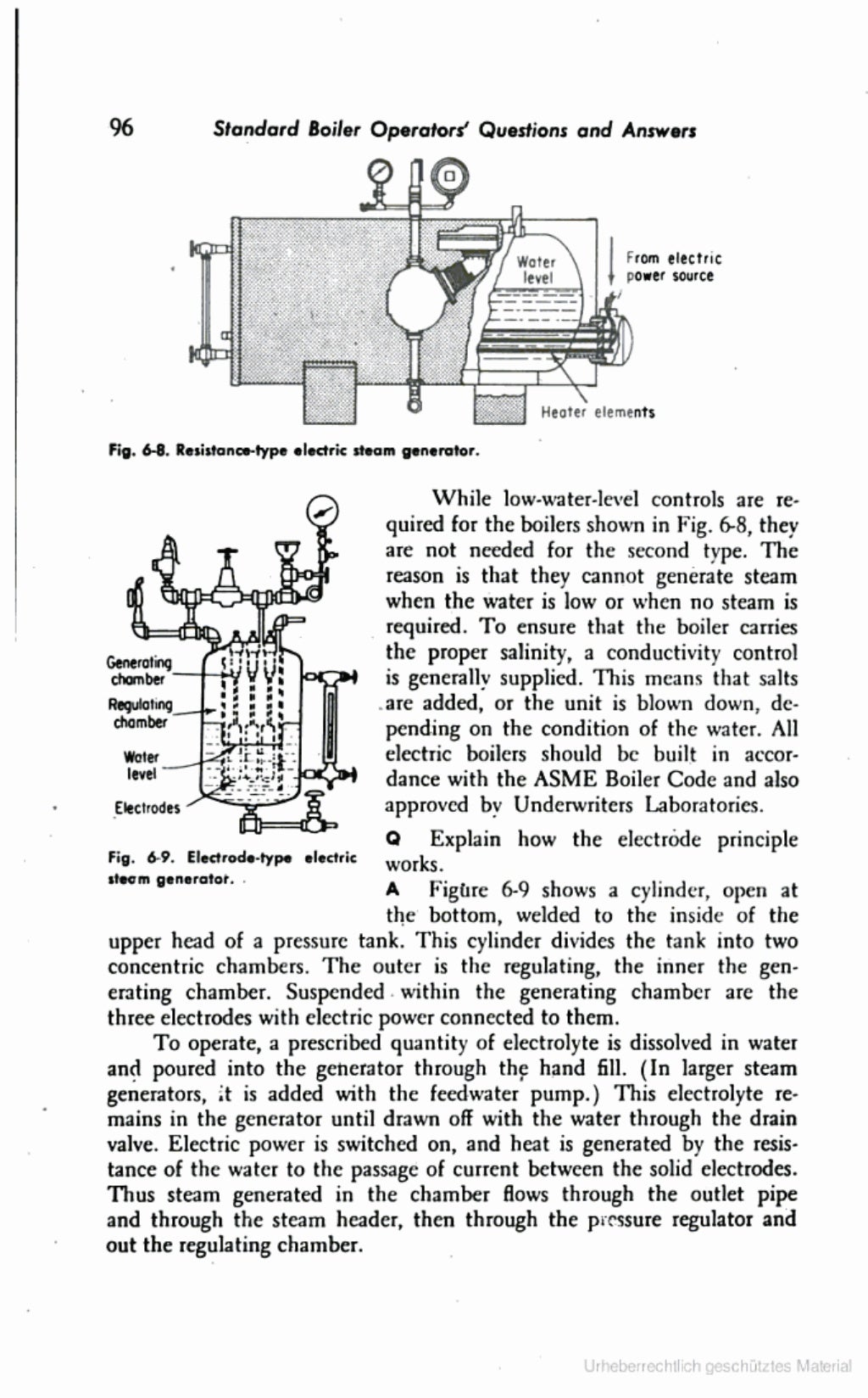 standard operating boiler question and answers