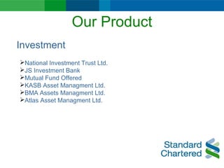 Our Product
Investment
National Investment Trust Ltd.
JS Investment Bank
Mutual Fund Offered
KASB Asset Managment Ltd.
BMA Assets Managment Ltd.
Atlas Asset Managment Ltd.
 