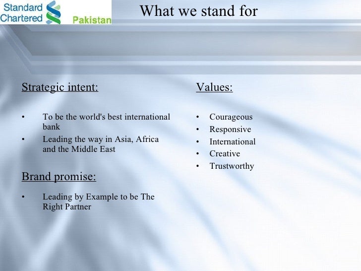 Standard Chartered Bank