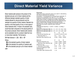 Standard costing | PPT
