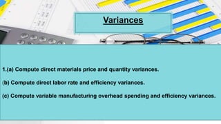 Variances
1.(a) Compute direct materials price and quantity variances.
(b) Compute direct labor rate and efficiency variances.
(c) Compute variable manufacturing overhead spending and efficiency variances.
 