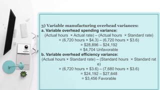3) Variable manufacturing overhead variances:
a. Variable overhead spending variance:
(Actual hours × Actual rate) – (Actual hours × Standard rate)
= (6,720 hours × $4.3) – (6,720 hours × $3.6)
= $28,896 – $24,192
= $4,704 Unfavorable
b. Variable overhead efficiency variance:
(Actual hours × Standard rate) – (Standard hours × Standard rat
e)
= (6,720 hours × $3.6) – (7,680 hours × $3.6)
= $24,192 – $27,648
= $3,456 Favorable
 