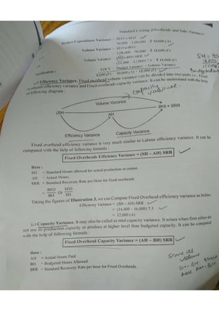 Standard Costing 2 (3).pdf . variable overhead cost variance . | PDF