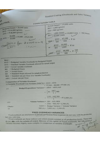 Standard Costing 2 (3).pdf . variable overhead cost variance . | PDF