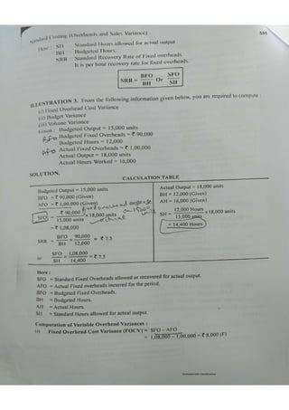 Standard Costing 2 (3).pdf . variable overhead cost variance . | PDF