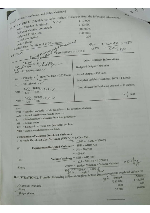 standard-costing-2-3-pdf-business-study-pdf