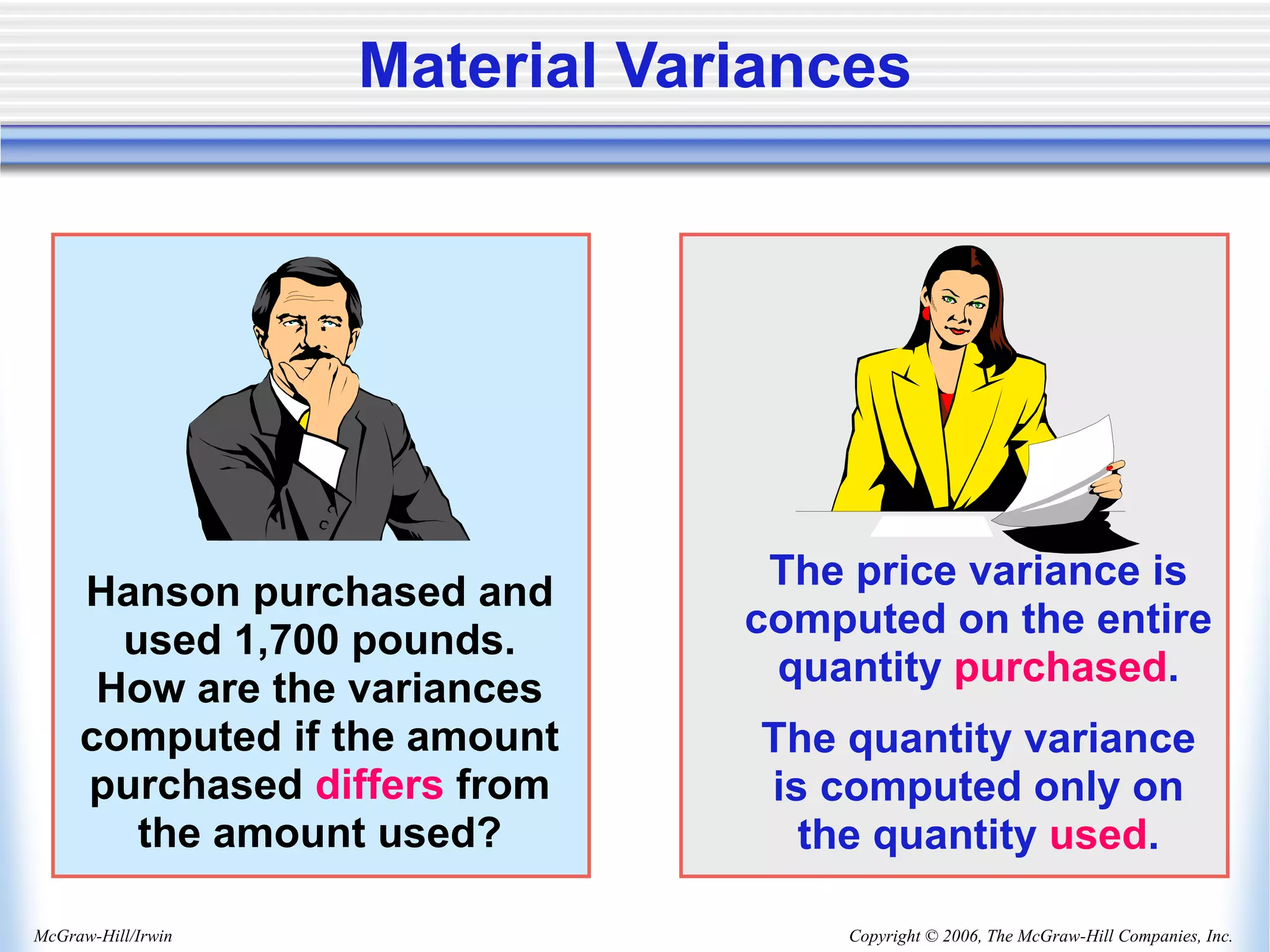Copyright © 2006, The McGraw-Hill Companies, Inc.
McGraw-Hill/Irwin
Material Variances
Hanson purchased and
used 1,700 pounds.
How are the variances
computed if the amount
purchased differs from
the amount used?
The price variance is
computed on the entire
quantity purchased.
The quantity variance
is computed only on
the quantity used.
 
